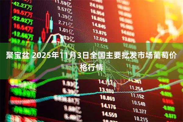 聚宝盆 2025年11月3日全国主要批发市场葡萄价格行情