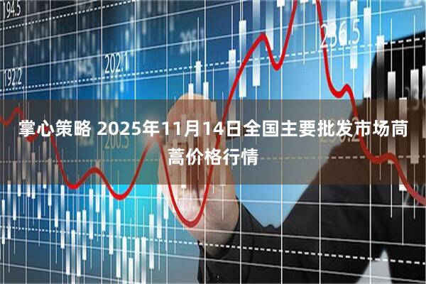 掌心策略 2025年11月14日全国主要批发市场茼蒿价格行情